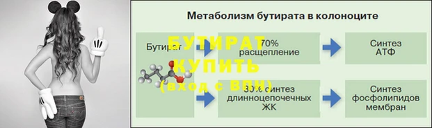 скорость Сосновка